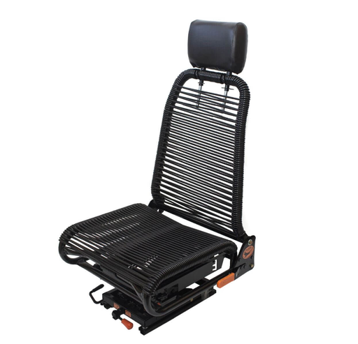 [OMN-700001-0] FOM II ESTÁNDAR